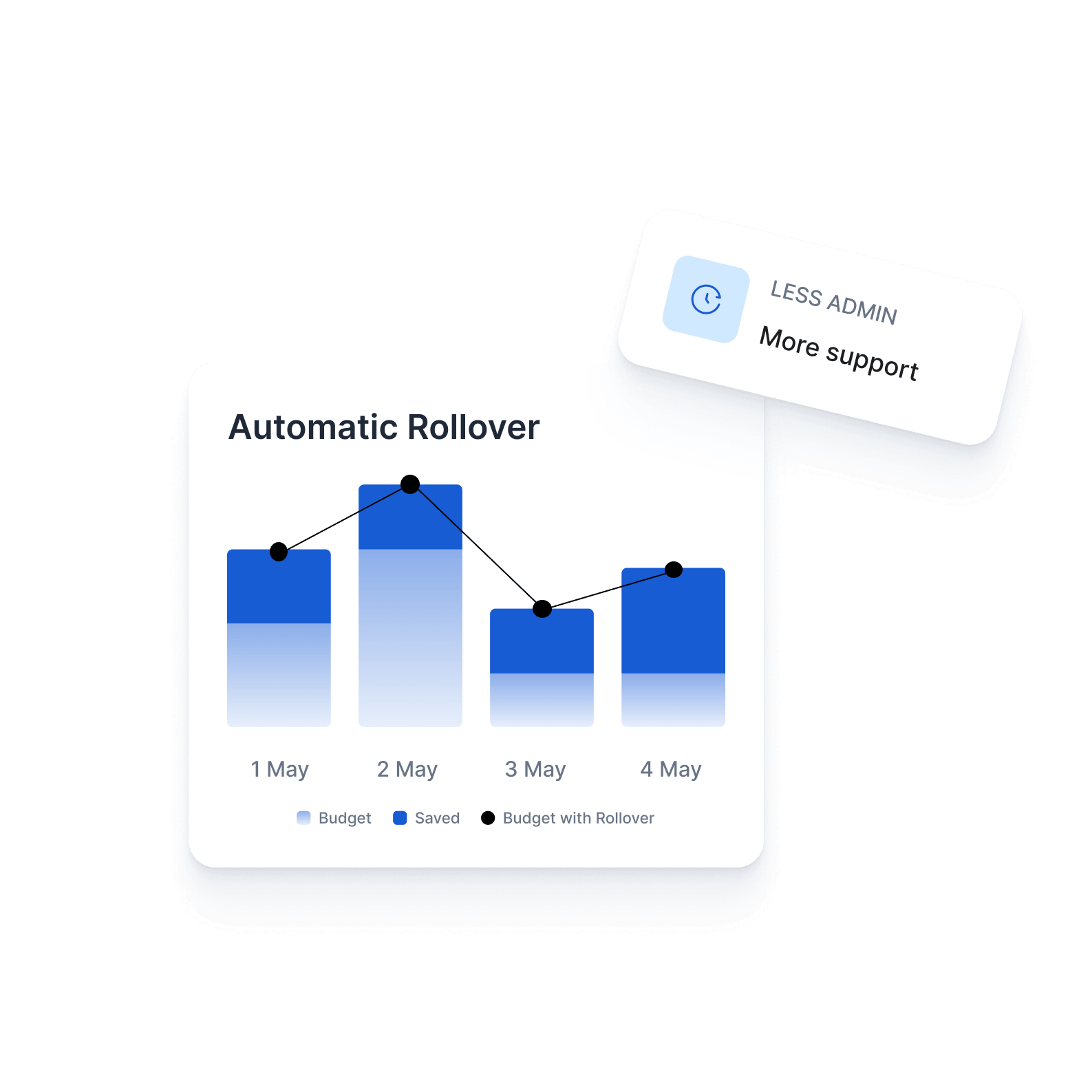 Feature illustration