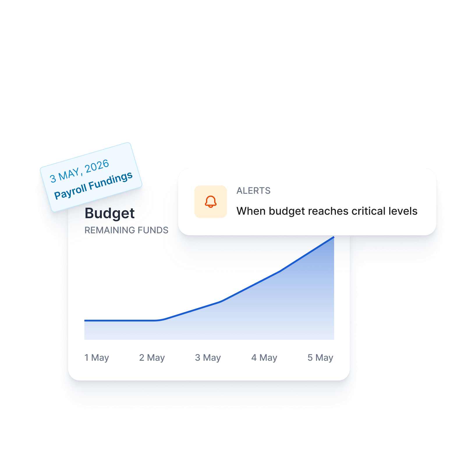 Feature illustration