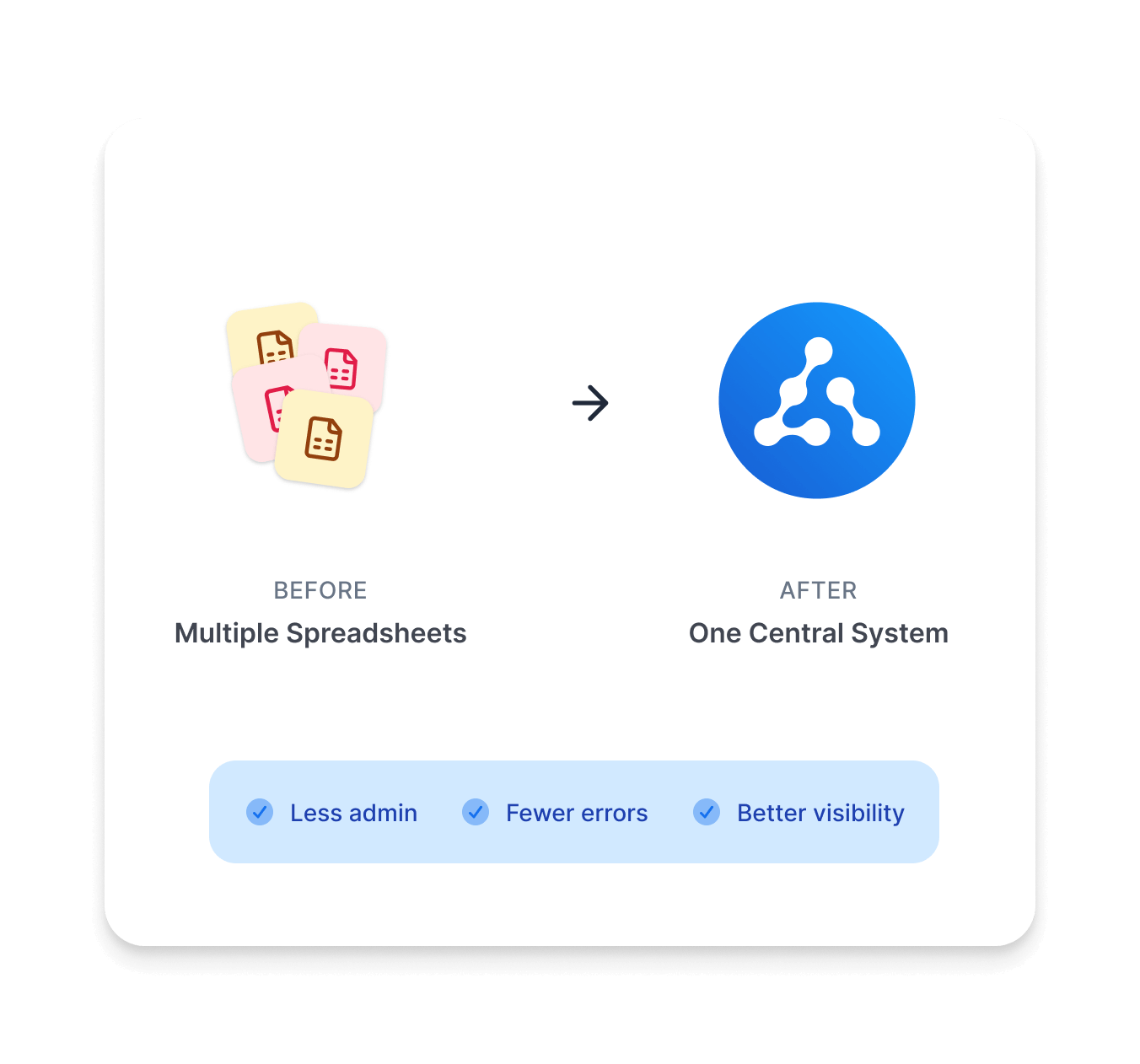 Feature illustration