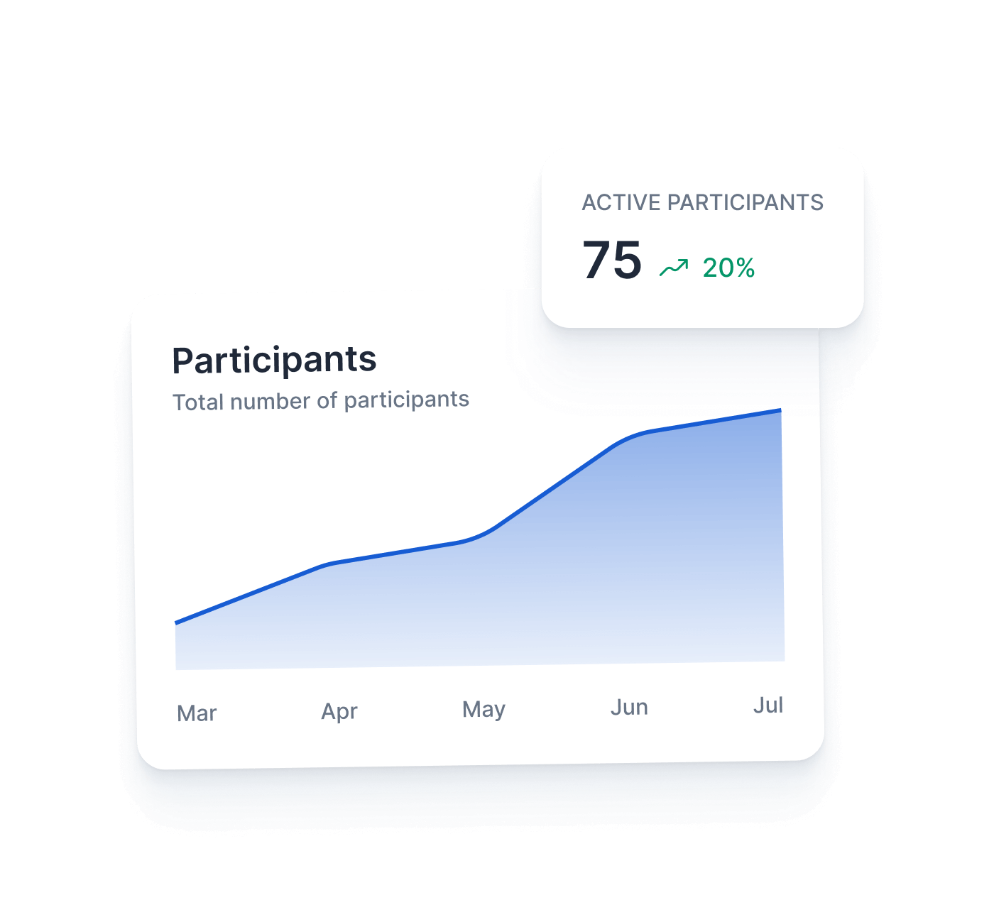 Feature illustration