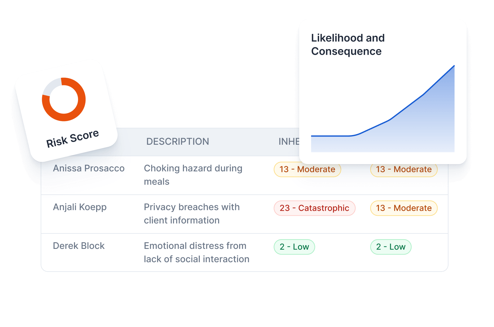 Feature illustration