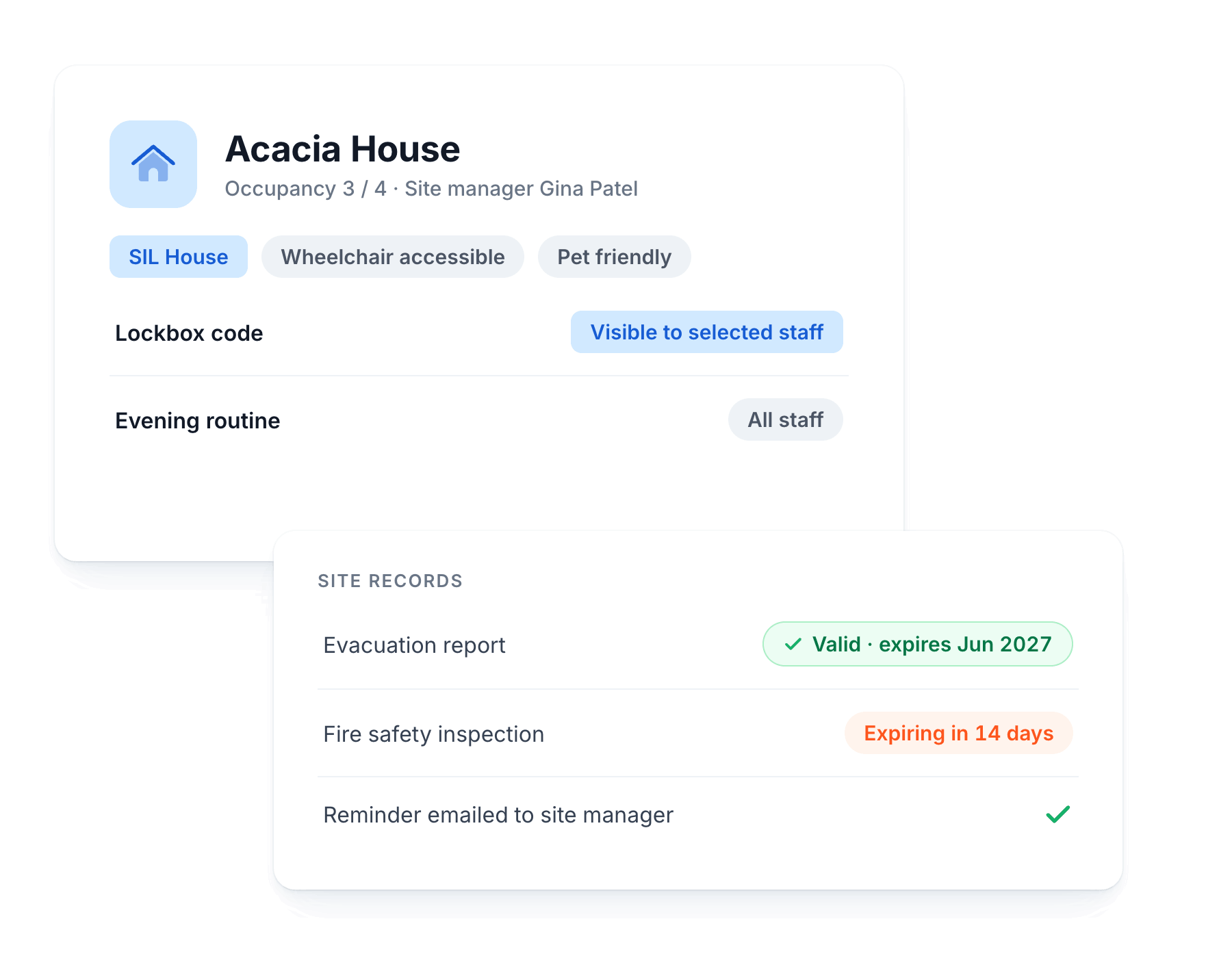 SIL house profile with occupancy, tags, house information items with staff visibility, and site records with expiry reminders